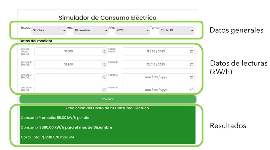 Descripción de las partes que componen el simulador de consumo de luz CFE