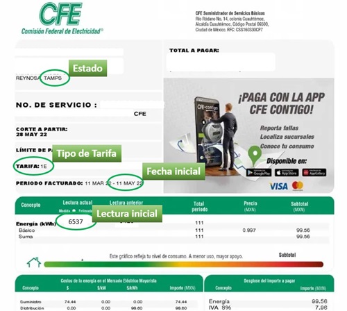 Descripción del Recibo de Luz de la CFE